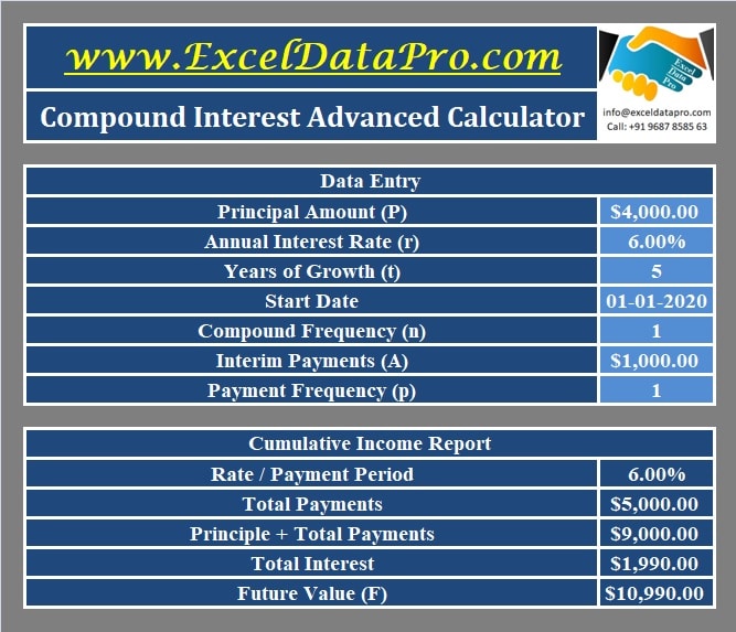 Calculators - HBL Asset Management