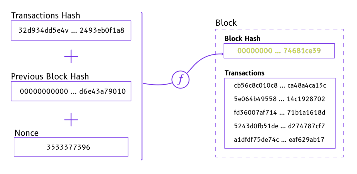 The Best Bitcoin Mining Machines in (Expert Reviewed) | CoinLedger