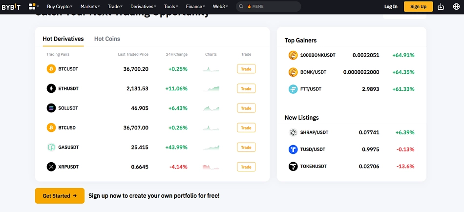 4 Best Copy Trading Platforms in the Philippines [March ] - CoinCodeCap