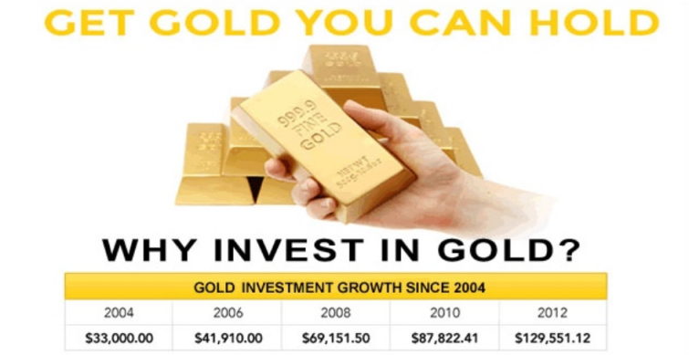 Gold as an investment - Wikipedia