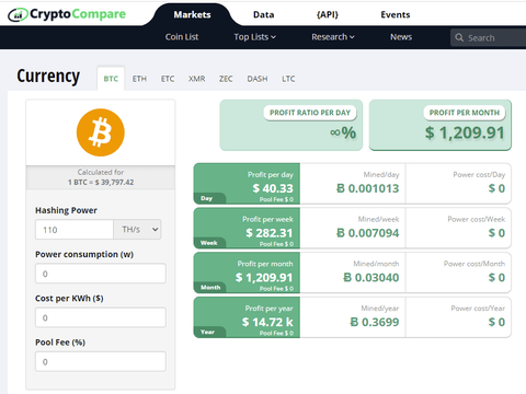 WhatToMine - Crypto coins mining profit calculator compared to Ethereum Classic