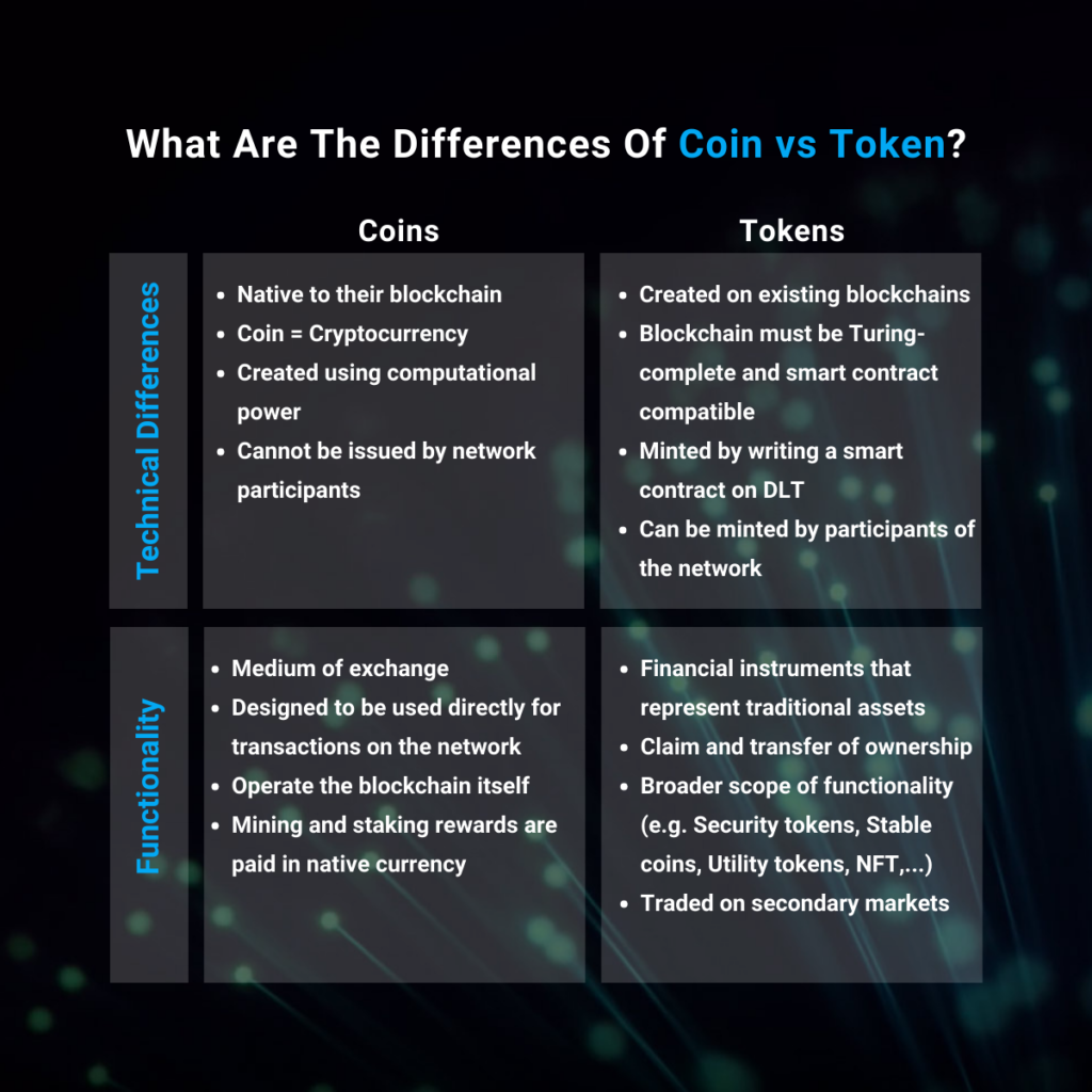 What’s the Difference Between Tokens & Coins?
