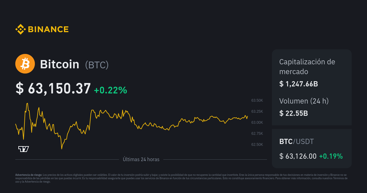 Convert BTC to BRL