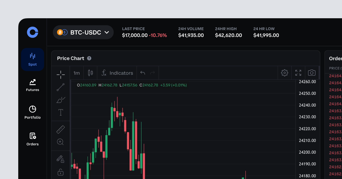 Bitsgap’s Coinbase Advanced Trade Trading Bot