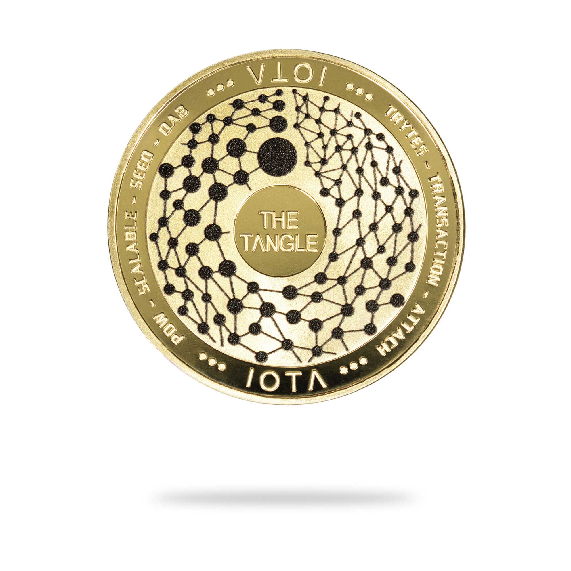 IOTA (MIOTA) live coin price, charts, markets & liquidity