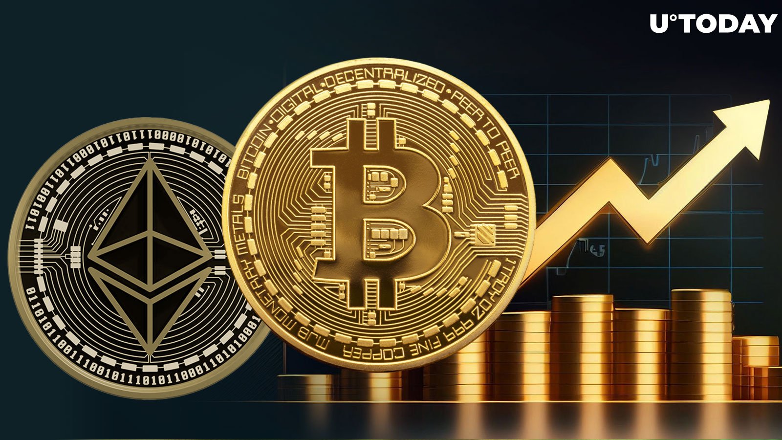 Cryptocurrency price today: Bitcoin, Ethereum up but crypto market volume falls 99% - BusinessToday