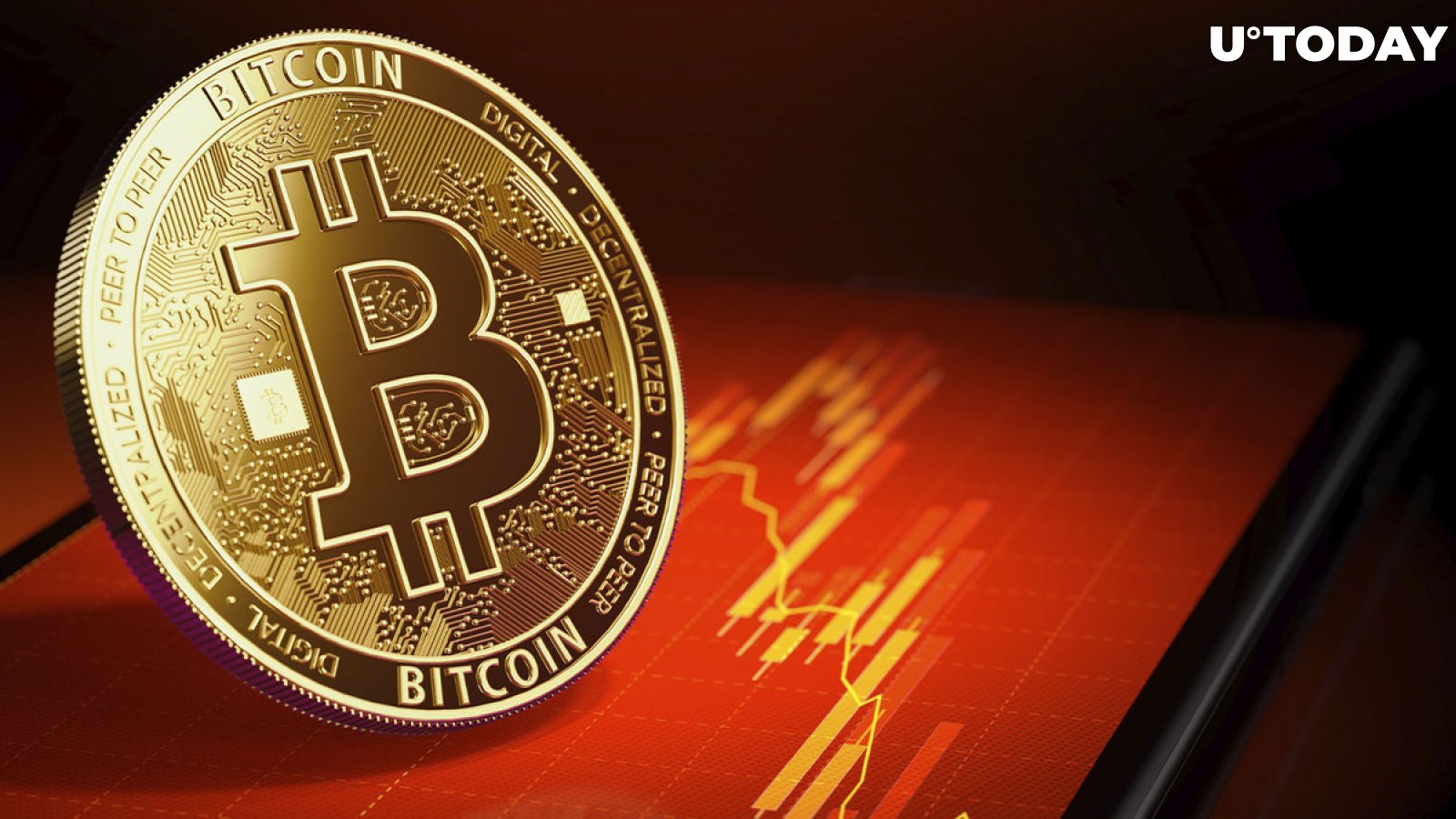 Bitcoin: Bitcoin news today, Bitcoin price, Bitcoin share price | The Economic Times