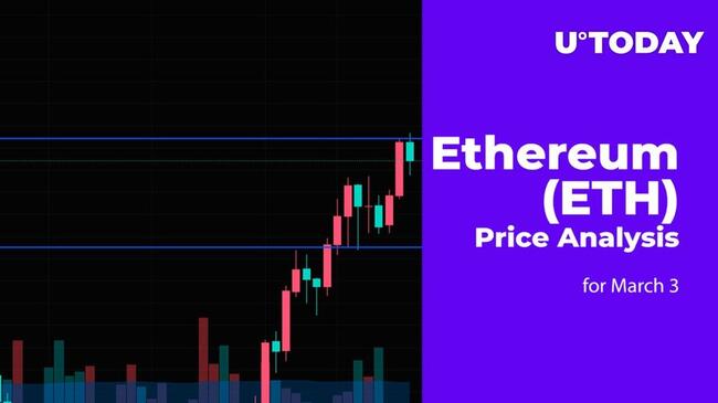 Ethereum Price Today - ETH Coin Price Chart & Crypto Market Cap