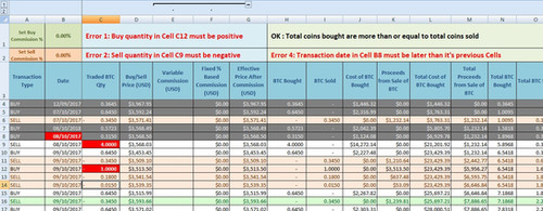 How To Pull Cryptocurrency Prices In Excel