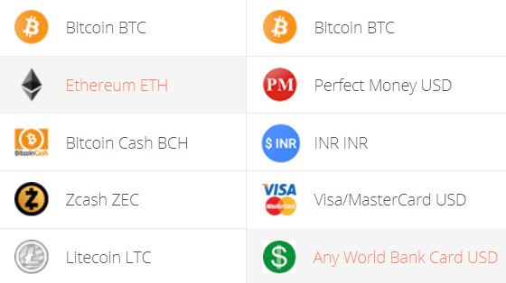 Ethereum to US Dollar or convert ETH to USD