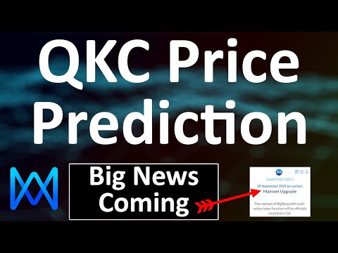 QuarkChain (QKC) Price Prediction , – | CoinCodex