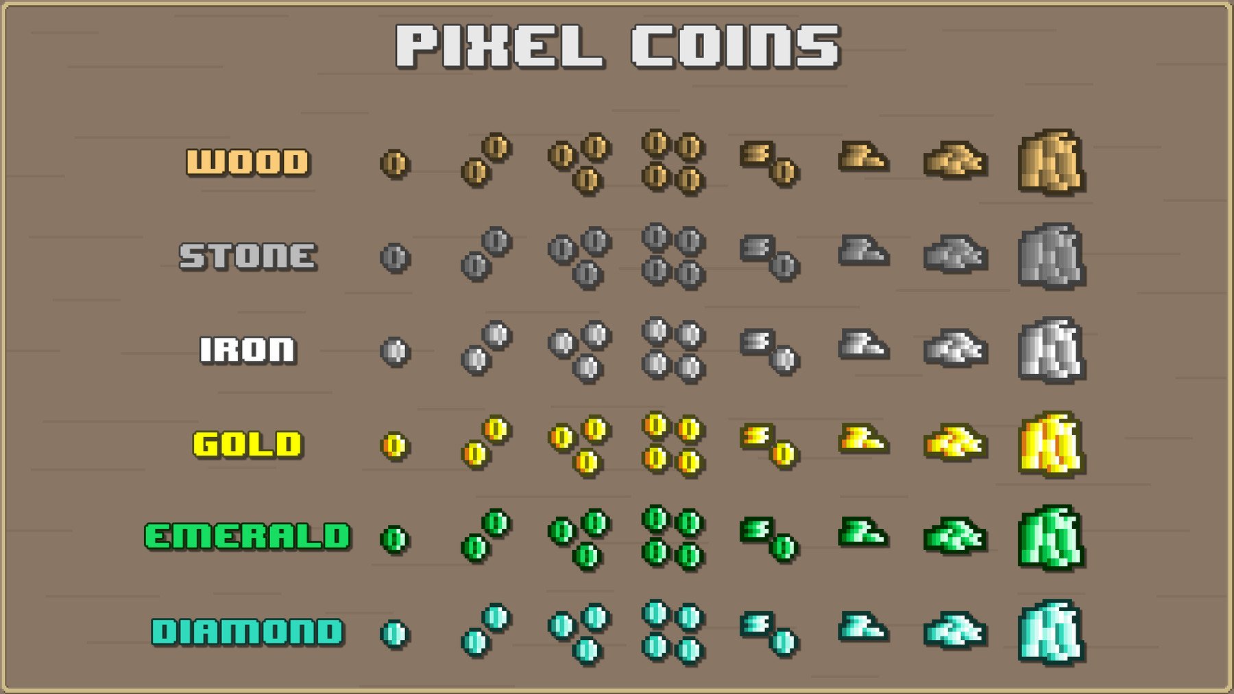 Pixel Coins Asset | cryptolove.fun