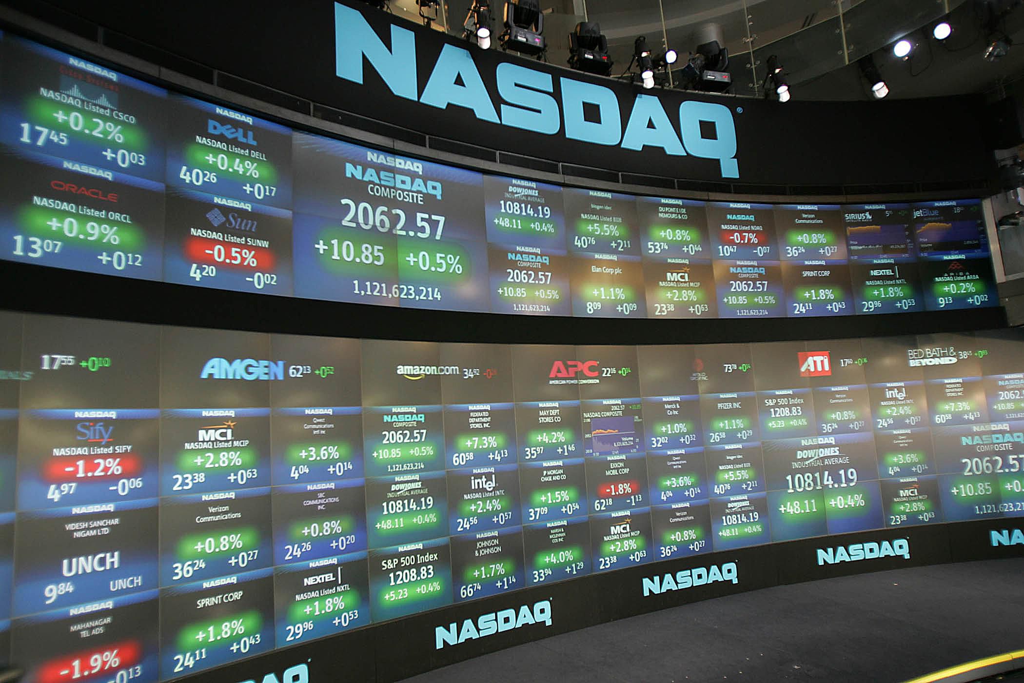 Nasdaq Crypto Index Family Free Float Supplies Announcement - CFB