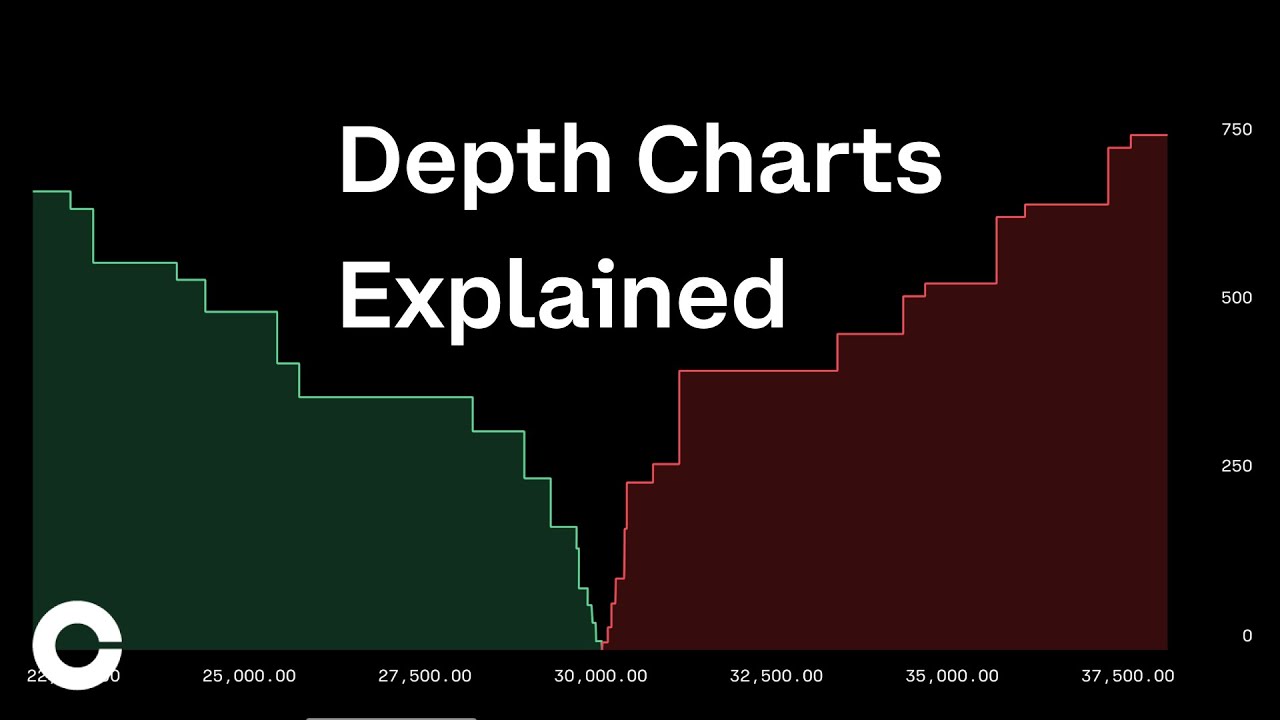 Forex Technical Analysis: In-Depth Chart Patterns and Trading Insights