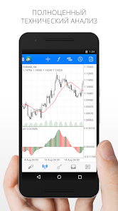 MetaTrader 4 for Android - free download MT4 app for Android
