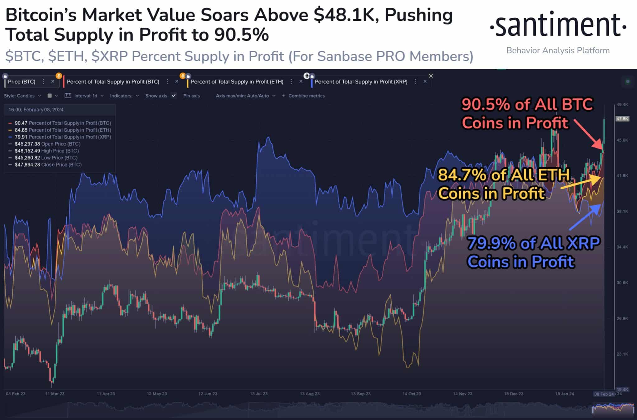 XRP price today, XRP to USD live price, marketcap and chart | CoinMarketCap