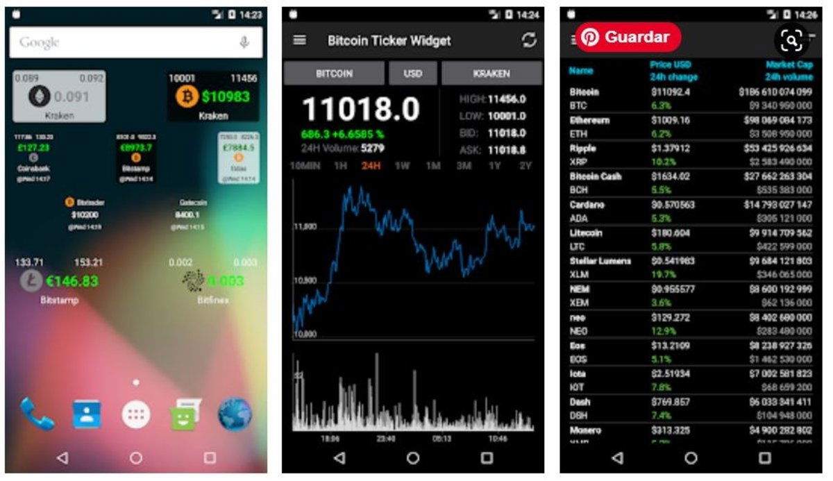 GitHub - juliancoronado/MinimalBitcoinWidget: A minimal Bitcoin price widget for your home screen