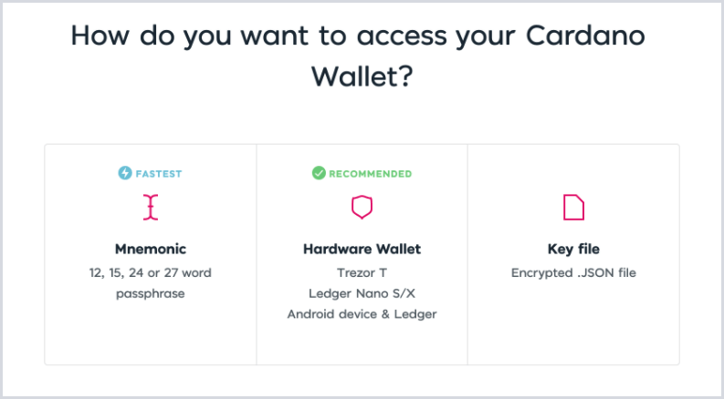 Top 6 Cardano (ADA) Wallets in — Review