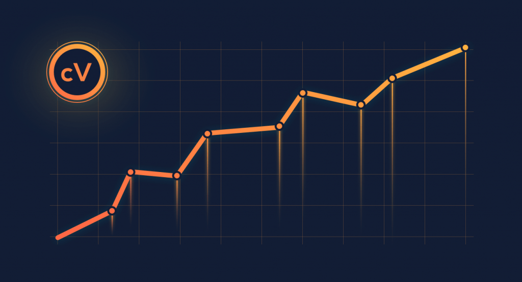 CV to USD Converter, Convert Carvertical to United States Dollar - CoinArbitrageBot