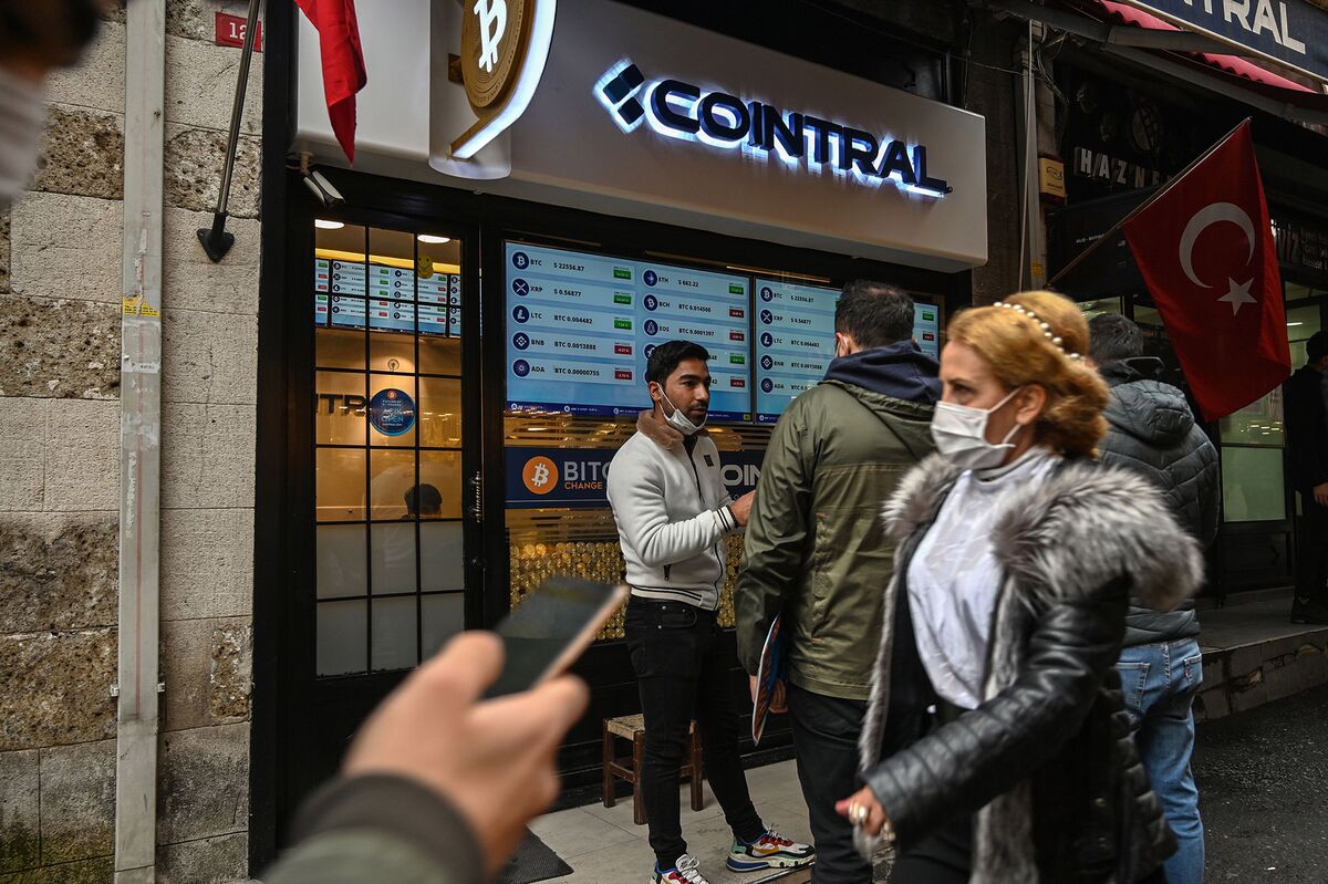 Sell Bitcoin in Kayseri, Turkey - Receive MasterCard