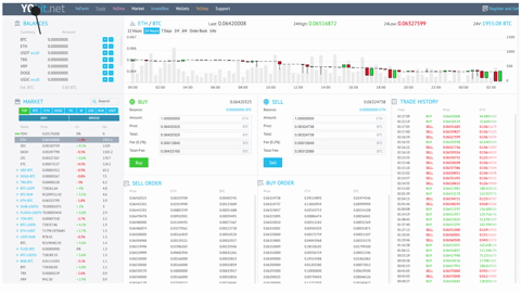 KickToken (KICK) Price Prediction - 