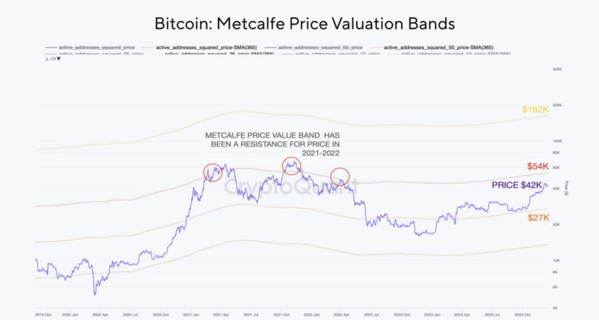 Bitcoin Futures ETF: Definition, How It Works, and How to Invest