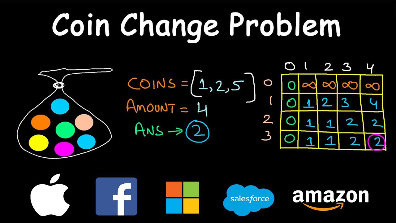 Coin Change in Python