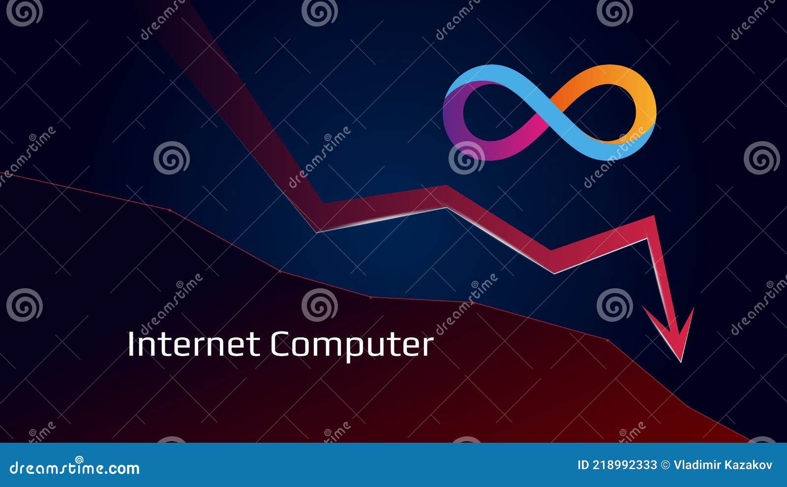 Internet Computer Price Today - ICP Price Chart & Market Cap | CoinCodex