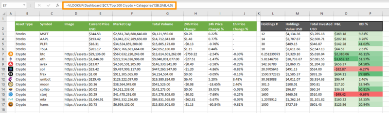 How to Download Cryptocurrency Data to Excel | CoinLedger