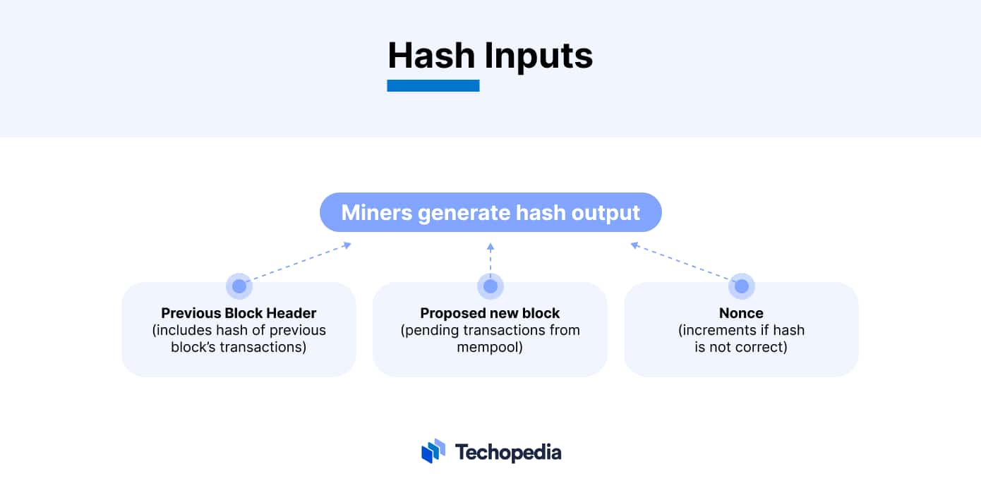 Merge Mining Pool - Bitcoin Wiki