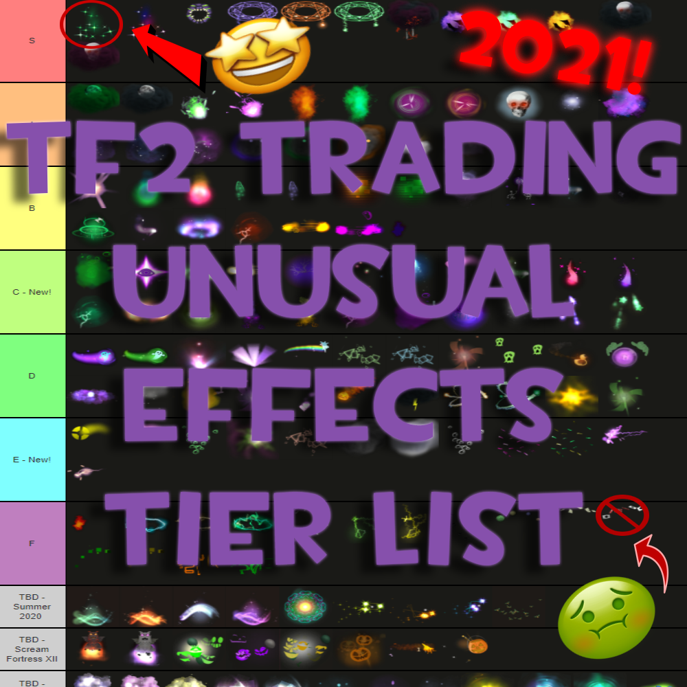 TF2 Unusual Effects Tier List Maker - cryptolove.fun
