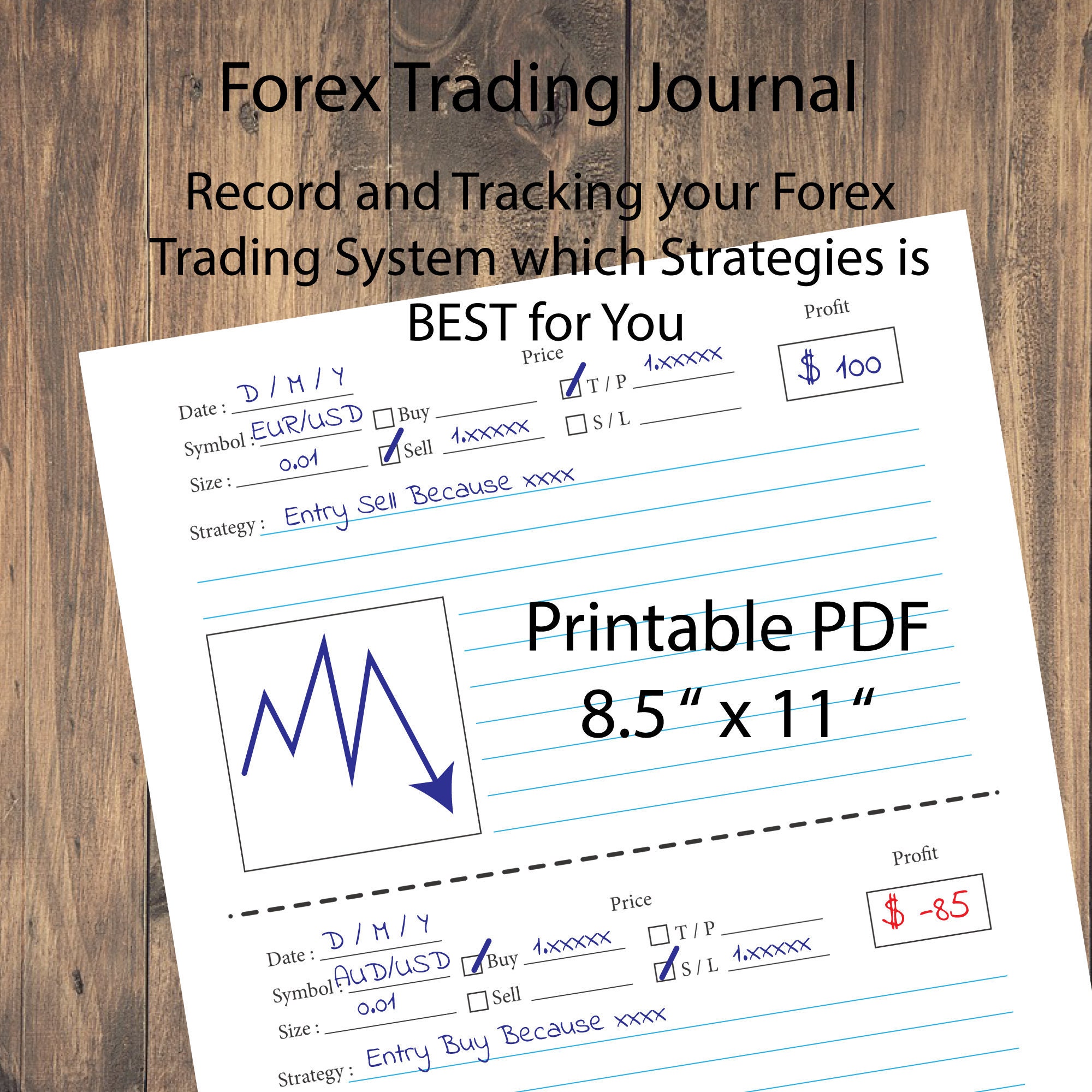 Best Forex Trading Journal Platforms! – Forex Education