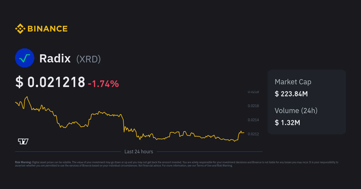 Convert 1 EXRD to EUR ‒ Real-Time e-Radix Conversion | cryptolove.fun