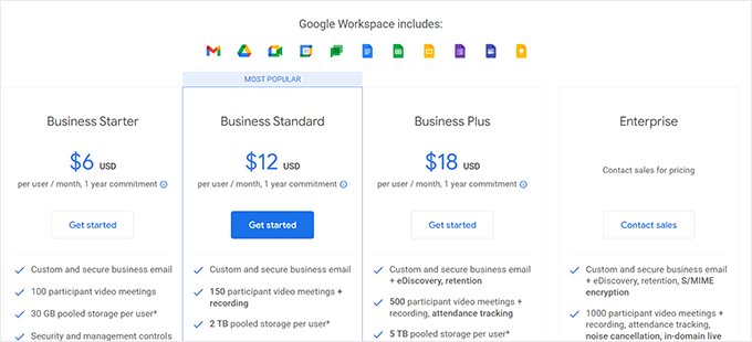 Google Domains Review: Pros vs Cons