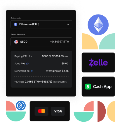 How to Buy Bitcoin with Zelle: Step-By-Step Guide - cryptolove.fun