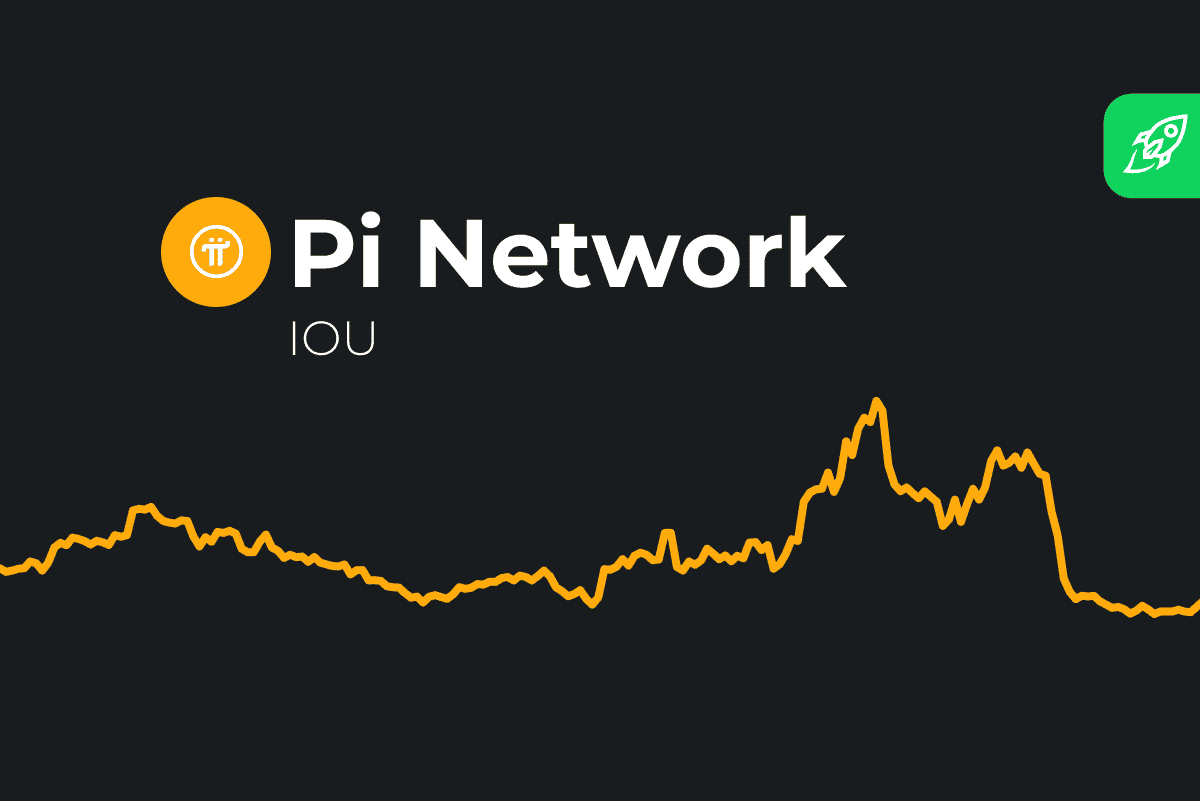 PiCoin price today, PI to USD live price, marketcap and chart | CoinMarketCap