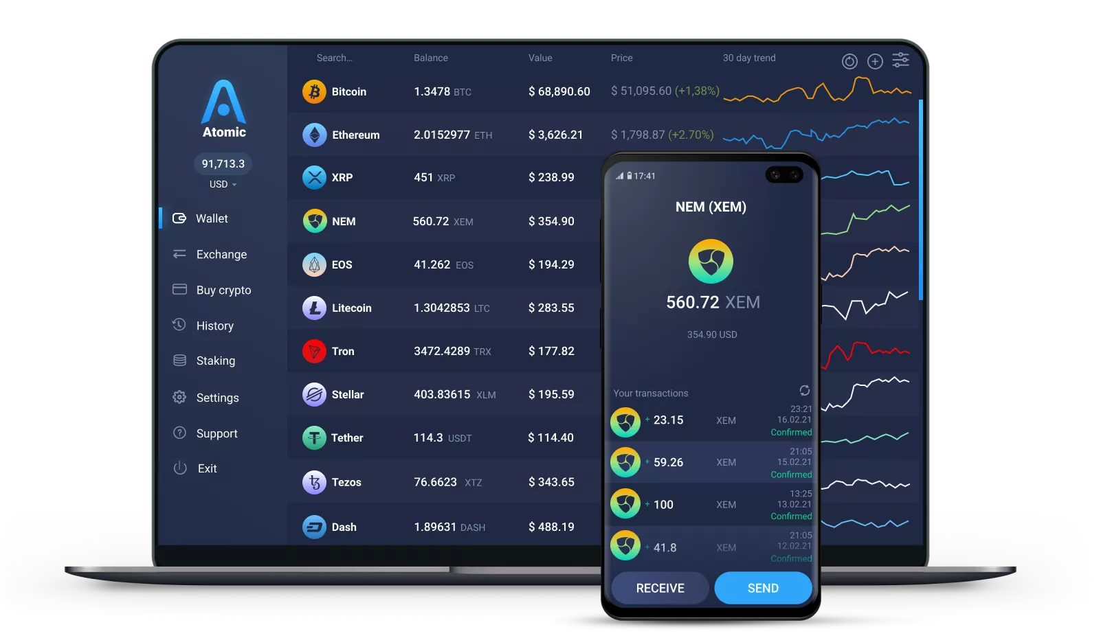 Google Wallet - Your Fast and Secure Digital Wallet