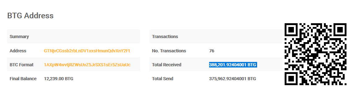 BTG to USDT Exchange | Swap Bitcoin Gold to USDT online - LetsExchange