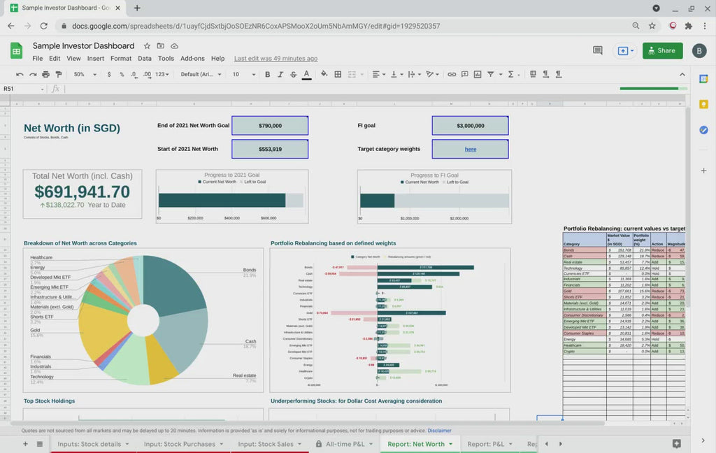 Cryptocurrency Portfolio Dashboard in Microsoft Excel - Crypto Dashboard - Eloquens