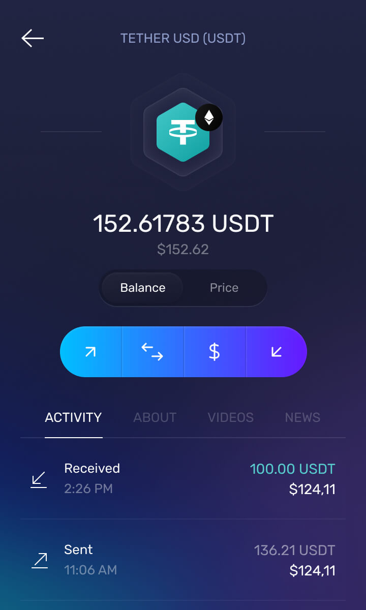 USDT to USD - Find TETHER USDT Price in USD in India - Mudrex