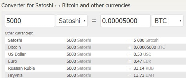 Euro to Satoshi exchange rate - Currency World