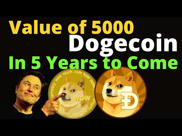 Convert DOGE to USD - Dogecoin to US Dollar Converter | CoinCodex