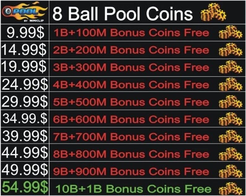 Buy 8 Ball Pool Coins Cheap and Safe | cryptolove.fun