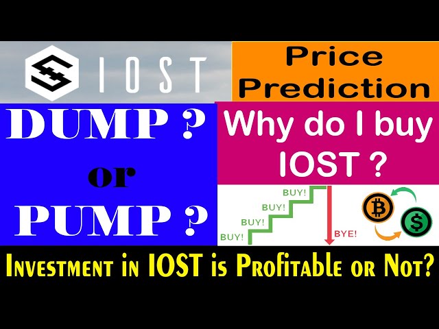 IOSTUSD Charts and Quotes — TradingView