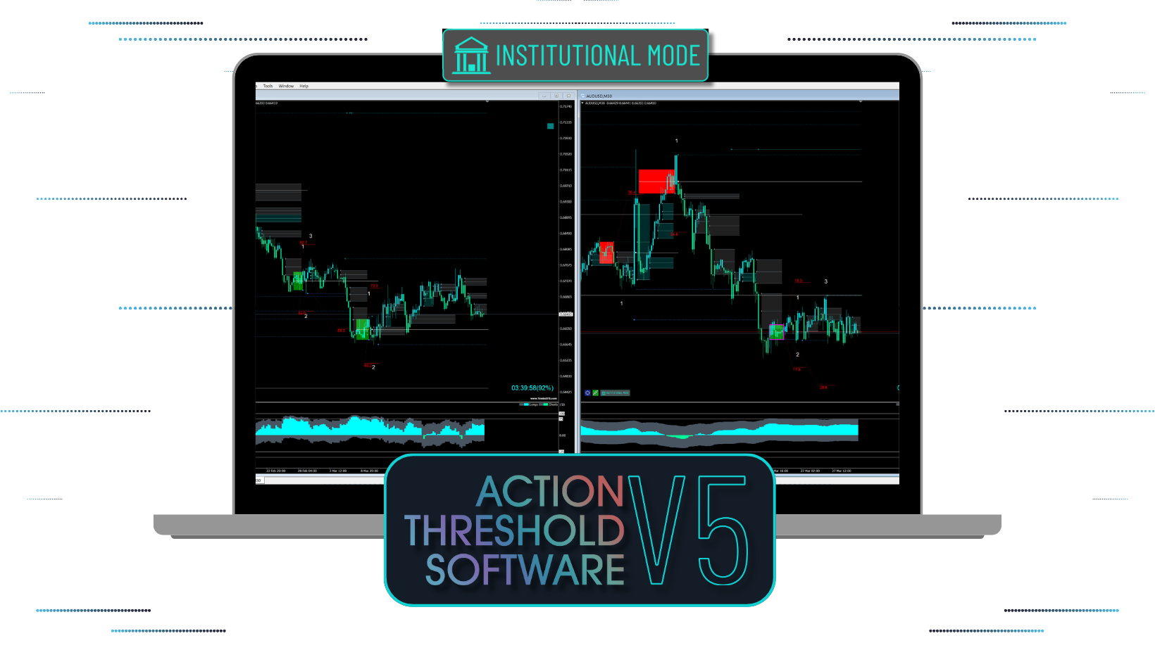 Cortex ATS - Global Markets