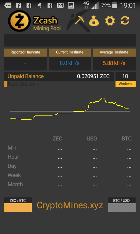 3 Ways to Start Mining Zcash - cryptolove.fun