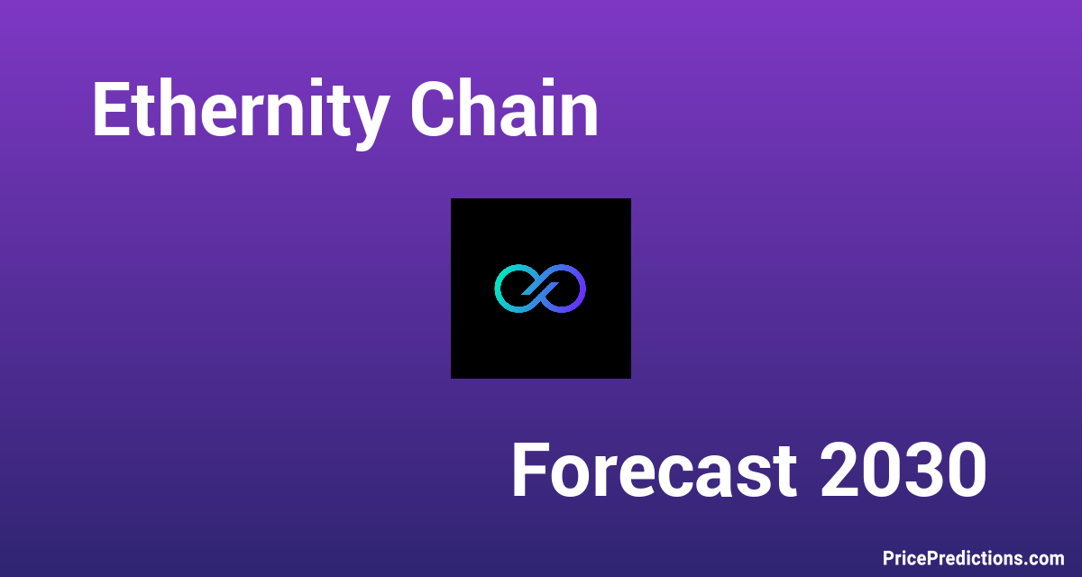 Ethernity Chain Price Today - ERN Coin Price Chart & Crypto Market Cap