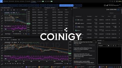 Coinigy Review: A Complete Guide