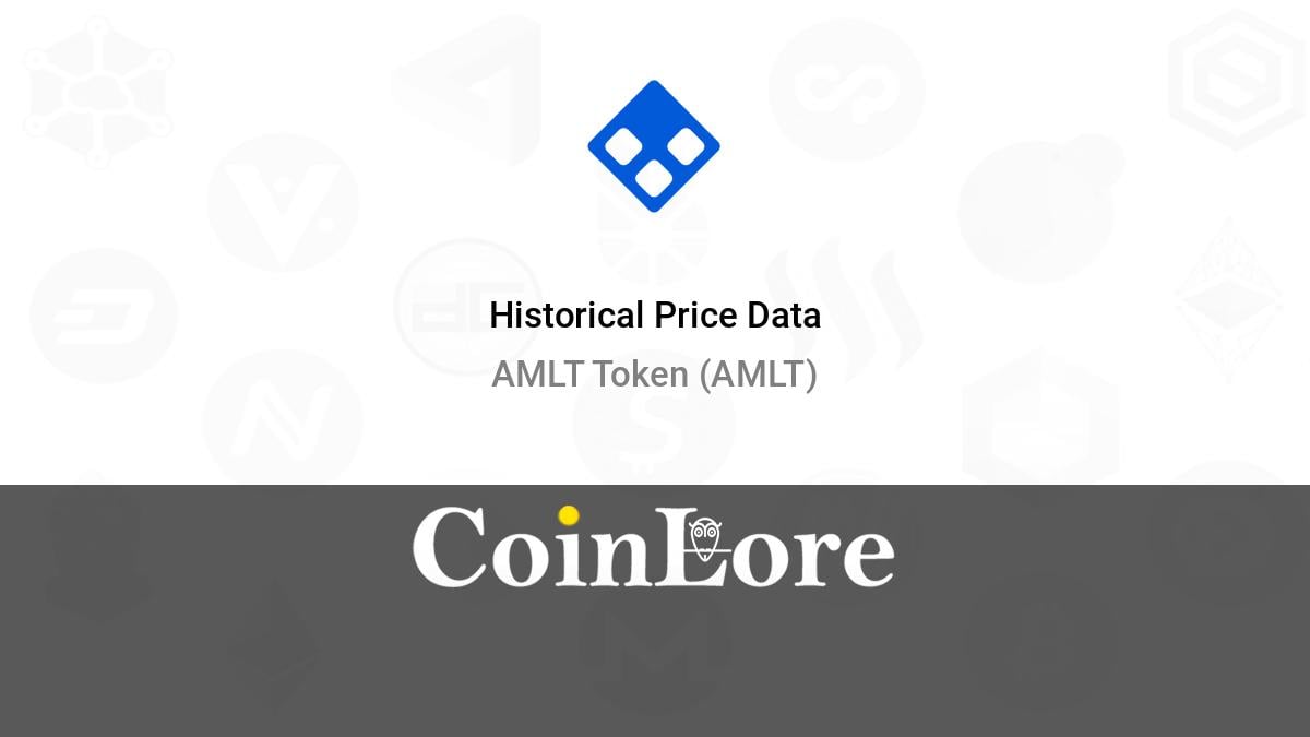 AMLT Price History Chart - All AMLT Historical Data