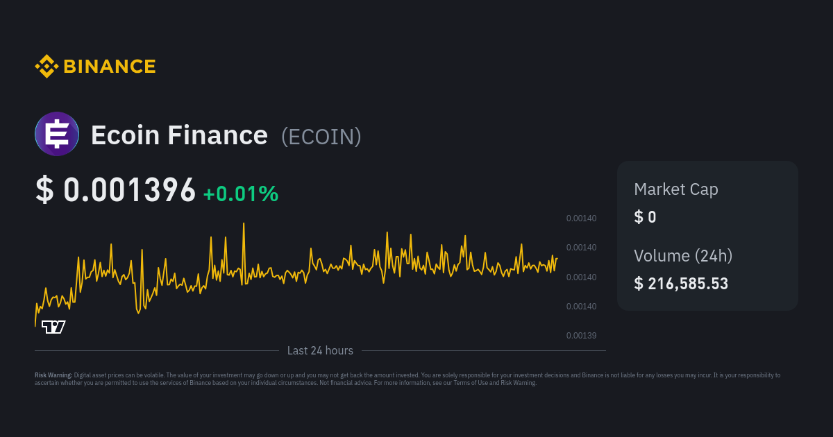 Ecoin Official Price | ECOIN Price index, Live chart & Market cap | OKX